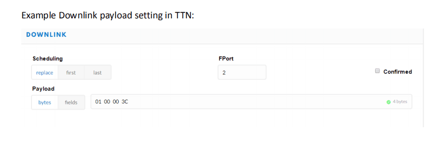 Downlink playload TDC.png