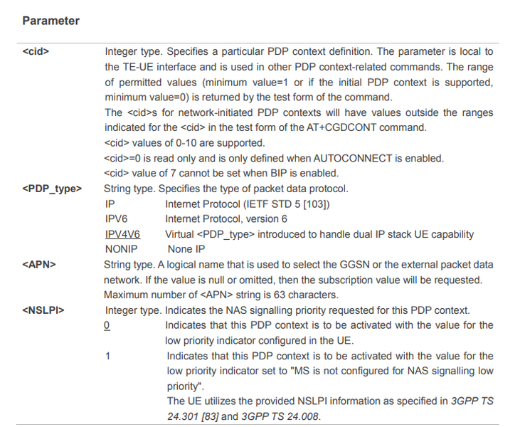 File:APN2.png