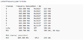 Thumbnail for version as of 00:58, 27 May 2020