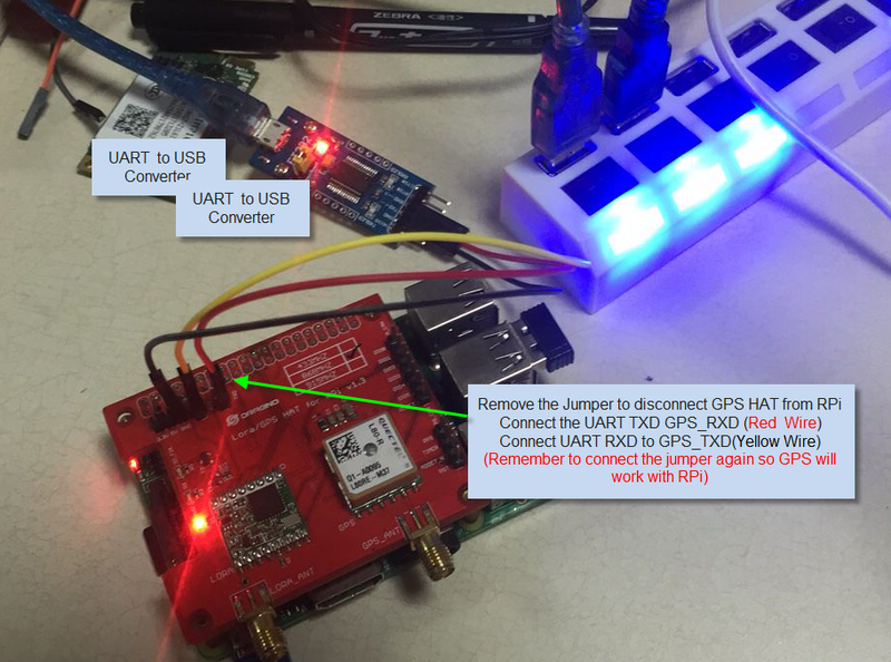 File:LoRa GPS HAT GPS Info.png
