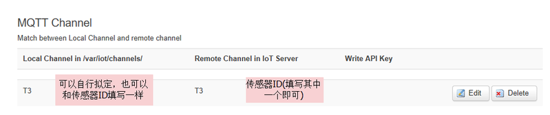 File:Lewei LG01 MQTT Configure 3.png