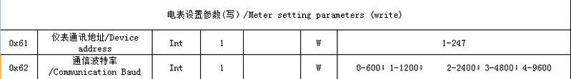 File:Double meter3.png