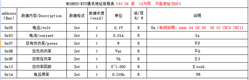 File:Meter4.png