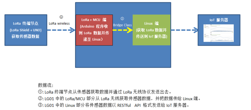 File:Yuanli2.png