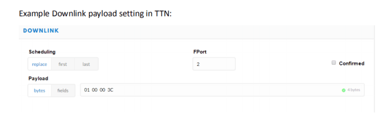File:Downlink playload TDC.png