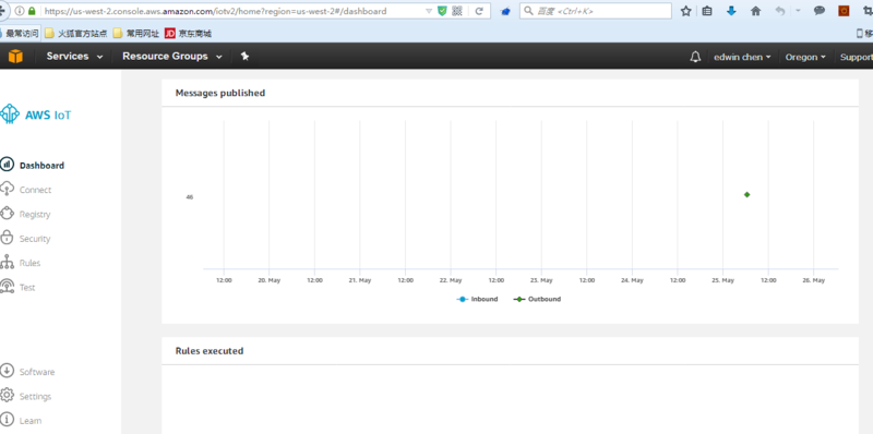 File:AWS-IoT Output2.png