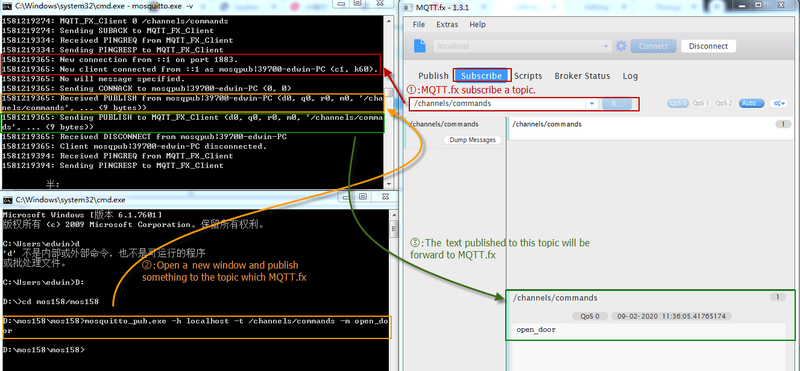 File:MQTT Forward 6.png