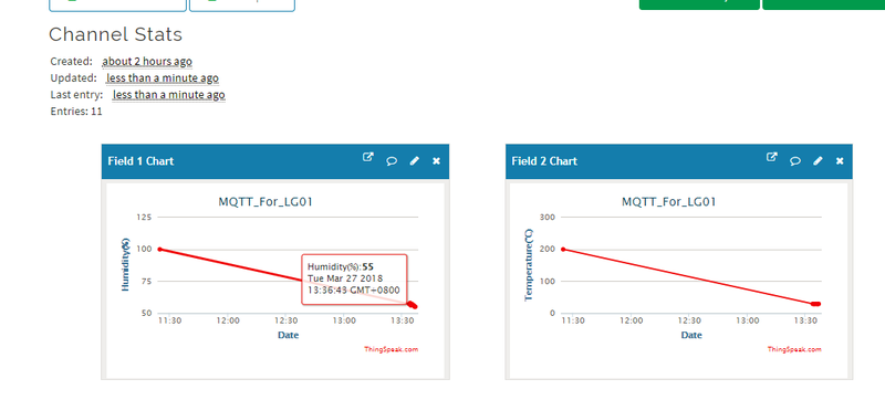 File:MQTT result 1.png