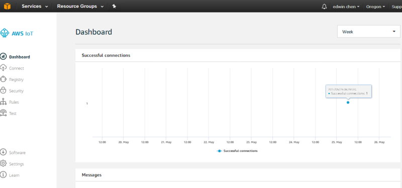 File:AWS-IoT Output1.png