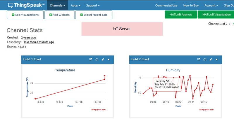 File:ThingSpeak MQTT 5.png