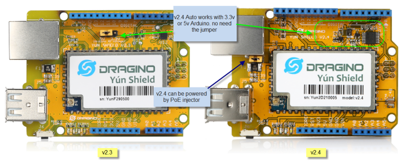 File:YunShield v2.4 block Diagram.png