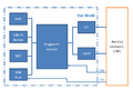 Thumbnail for version as of 21:17, 28 July 2014