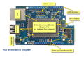 Thumbnail for version as of 21:16, 28 July 2014