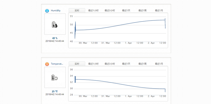 File:Lewei http result 2.png
