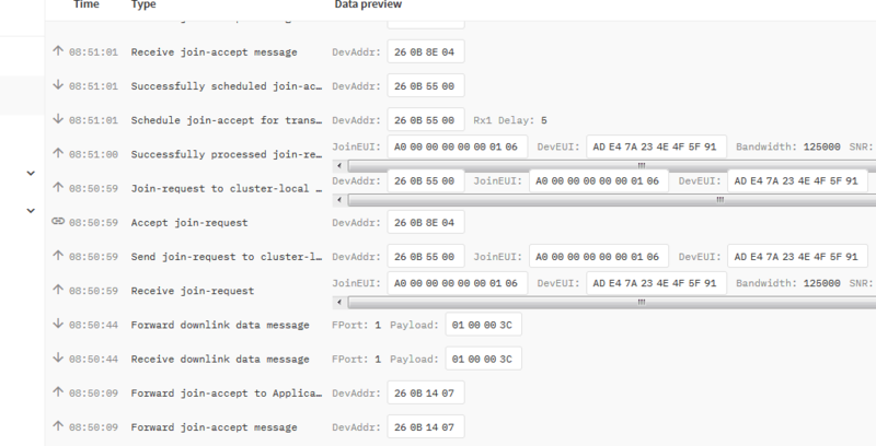 File:Datacake downlinks7.png