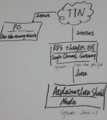 Thumbnail for version as of 02:22, 24 August 2016