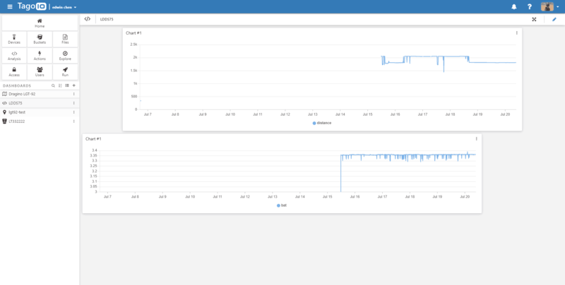 File:Tago.io2.png