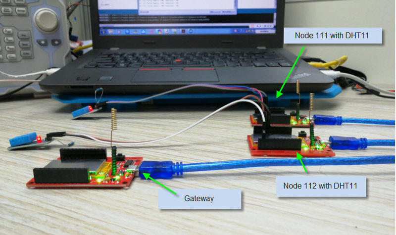 File:LoRa mini dev 3.jpg