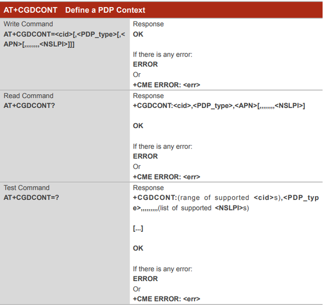 File:APN1.png