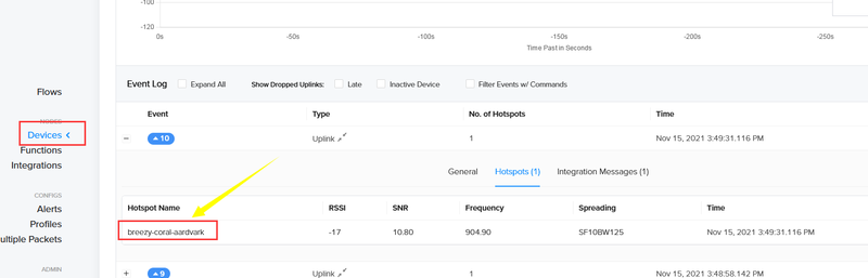 File:Data-hotspot-data 1.png