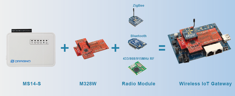 File:M328W Combination1.png
