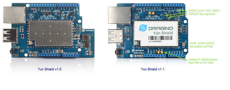 File:YunShield v1.1.png