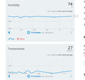 Thumbnail for version as of 08:03, 25 April 2014