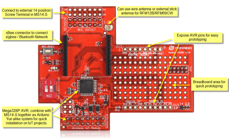 File:M328W System 1.png