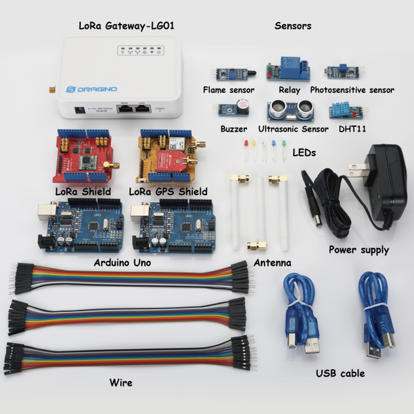 File:Kit include.png