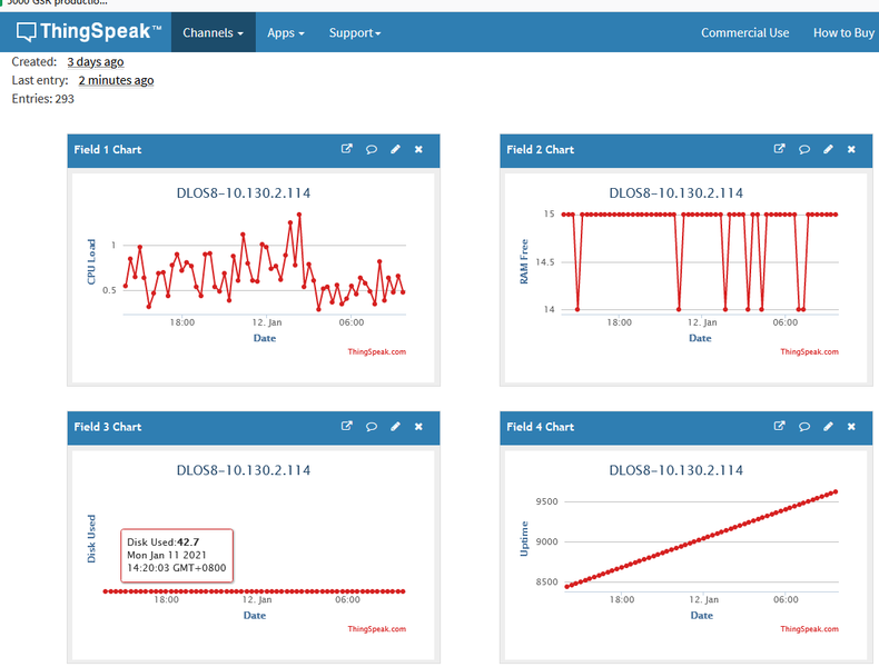 File:Monitor gateway.png
