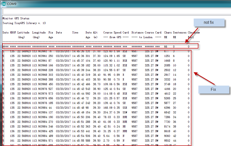 File:Uno gps softwareserial 1.png