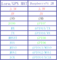 Thumbnail for version as of 22:09, 18 August 2016