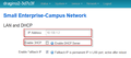 Network Mesh Client 2.png