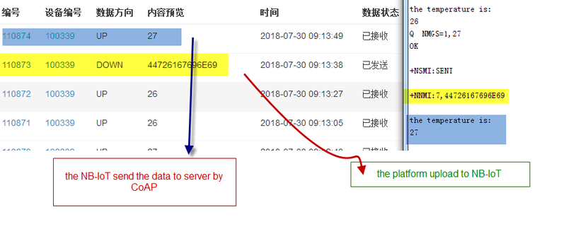 File:NB-IoT CoAP11.png