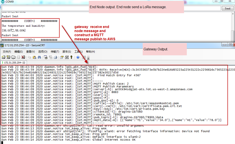 File:AWS MQTT 3.png
