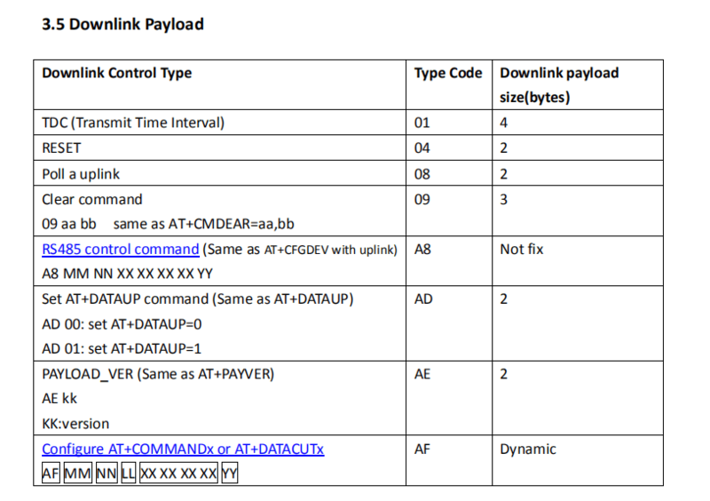 File:DOWNLINK METER1.png