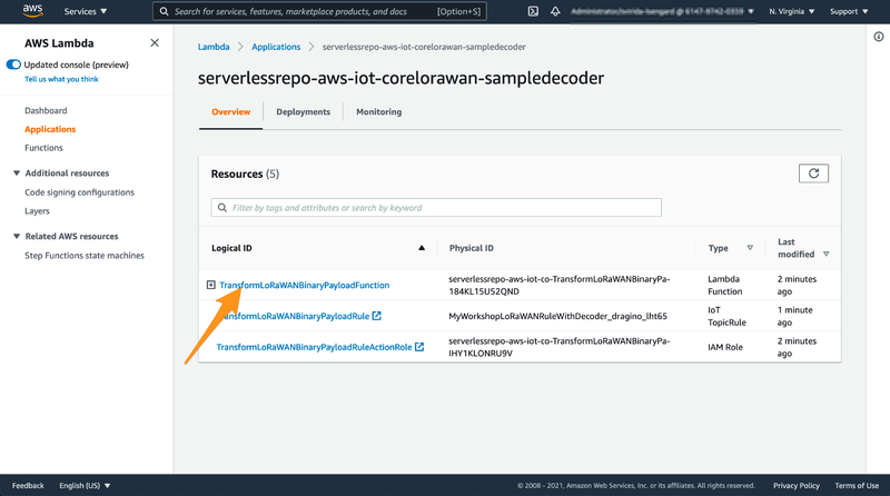 File:Review deployment.png